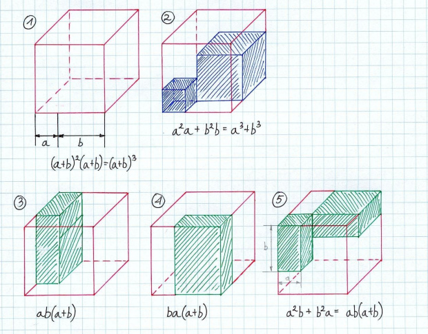 http://www.matematyka.org/forum/viewtopic.php?t=43698&highlight=