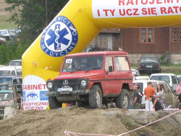 Zdjęcia ze zlotu w czarnorzekach który sie odbyl na wakacjach ...
(na fotkach pokazany drugi dzień rywalizacji)