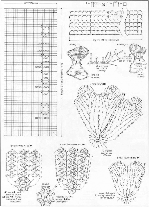 szydelkowe wzory i schematy