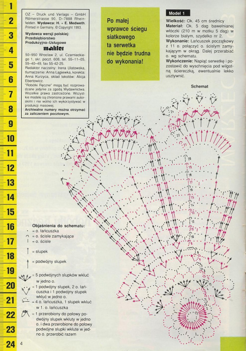 Diana Robótki ręczne nr 3 z 1993 roku str 4