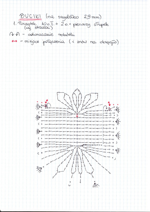 Schemat bucików (szydełkiem 2,9mm - bardziej miękkie) #szydełko #buciki #schemat