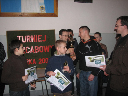 TW Mitorka 2008