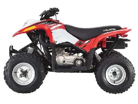 #polaris #pheonix