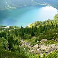 Morskie oko