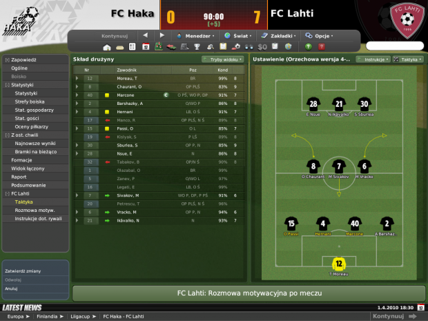 4-3-3 rządzi #ciamciaramcia #FootballManager #Lahti #Głosik