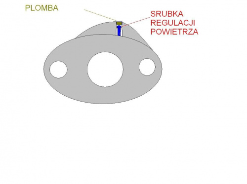 lonczenie gaznika 16n3-4 z cylindrem (schemat wlasnej roboty)