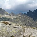 widok w kierunku Czerwonej Ławki #Tatry