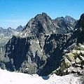 Ganek z Przełęczy Waga #Tatry