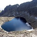 Vysne Wahlenbergovo pleso