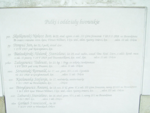 Nazwiska poległych żołnierzy i sanitariuszek w obronie Lwowa #Zwiedzanie