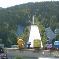 Letnie Grand Prix w Skokach Narciarskich-Zakopane #IMPREZY